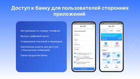 Автоплатеж Yota: настройка и управление в Линии Любви