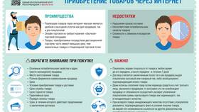Чем является товар для продавца в Линии Любви