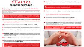Что такое КП в страховке ОСАГО в Линии Любви