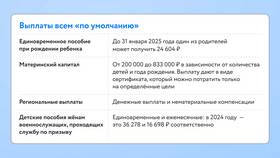 Доходы самозанятого: определение и учет в Линии Любви
