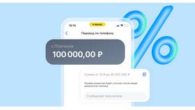 Как начисляются проценты в Тинькофф в Линии Любви