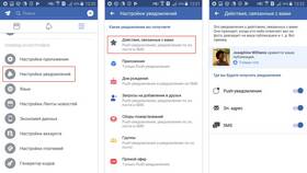 Как настроить SMS-уведомления в Линии Любви