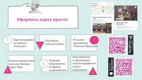 Как оформить студенческий проездной через Госуслуги в Линии Любви