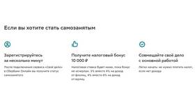Как оформить свое дело в Сбербанке в Линии Любви