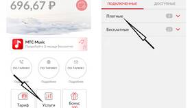 Как отключить подписку на МТС Медитации в Линии Любви