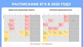 Как подать на пересдачу ЕГЭ в 2025 году в Линии Любви