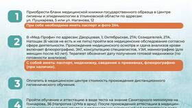 Как получить медицинскую книжку в Линии Любви