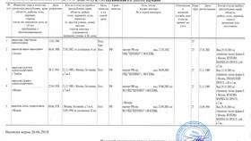 Как получить выписку из ЕГРН на квартиру в Линии Любви