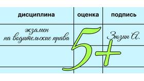 Как проходит экзамен на права в ГИБДД в Линии Любви