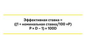 Как рассчитать годовой процент по вкладу: формулы и примеры