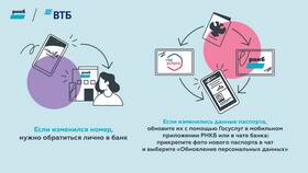 Как создать виртуальную карту РНКБ через приложение в Линии Любви