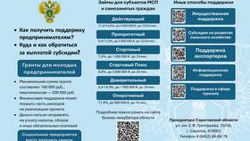 Как Уголовно-исполнительный кодекс РФ регламентирует арест в Линии Любви