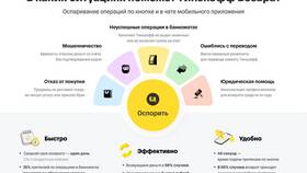Как восстановить карту Тинькофф в Линии Любви