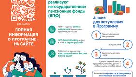 Как записаться на прием в МВД через МФЦ в Линии Любви