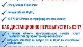Как записаться в ФНС для получения ЭЦП в Линии Любви