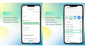 Почему не получается зайти на сайт Сбербанка в Линии Любви
