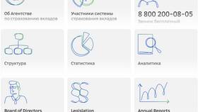 Страховка АСВ: что это в Линии Любви