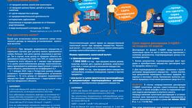 Зачем подавать декларацию 3-НДФЛ в налоговую в Линии Любви