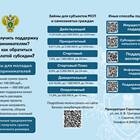 Балансовая комиссия в бюджетном учреждении: функции и задачи