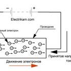 Что произойдет при изменении направления тока