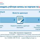 Как получить выписку оценок из электронного дневника