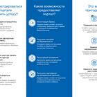 Как пользоваться порталом Госуслуги