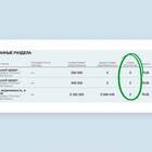 Как увеличить лимит по карте Сбербанка в Санкт-Петербурге