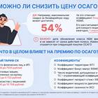 КТ в ОСАГО: что это такое?